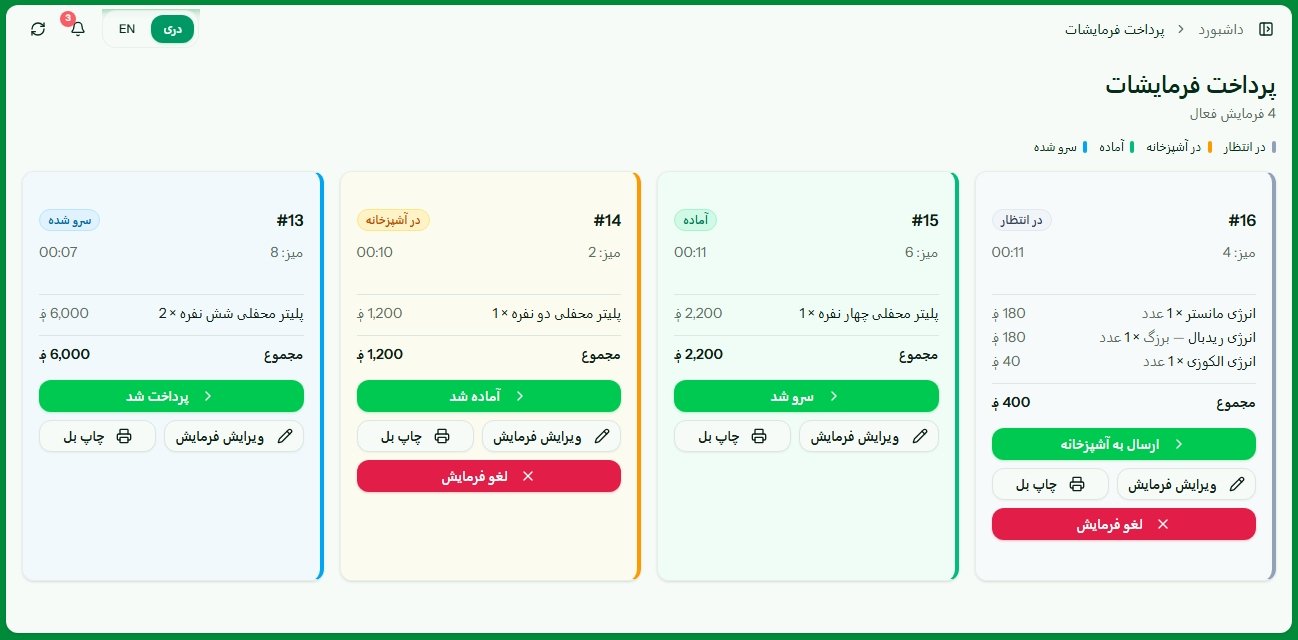Kitchen Workflow Management